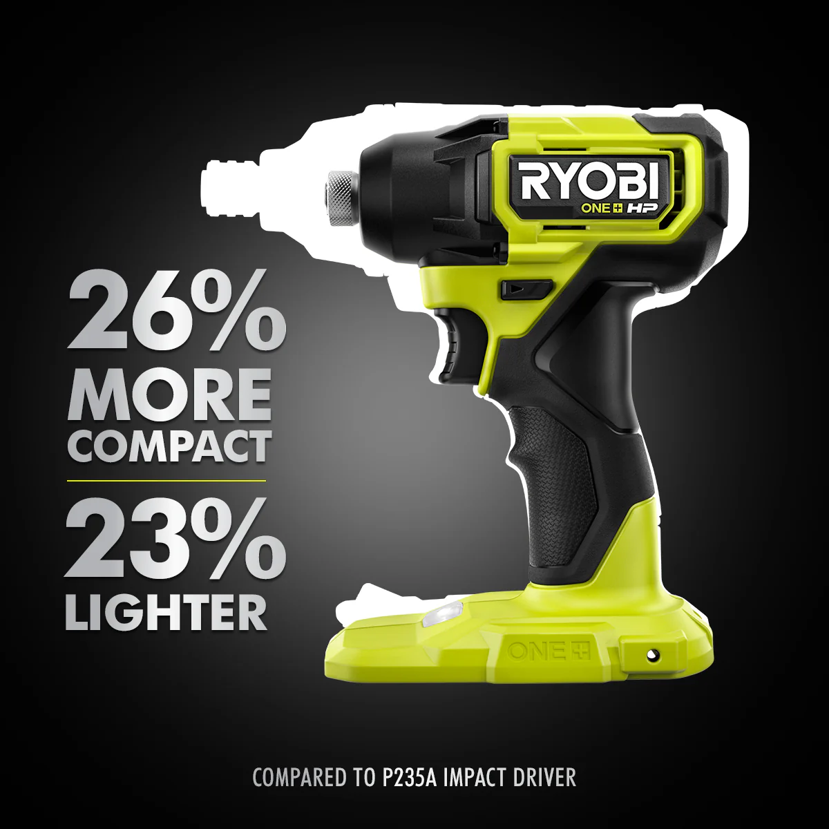 18V ONE+ HP Compact Brushless 1/4” Impact Driver Kit - Image 3