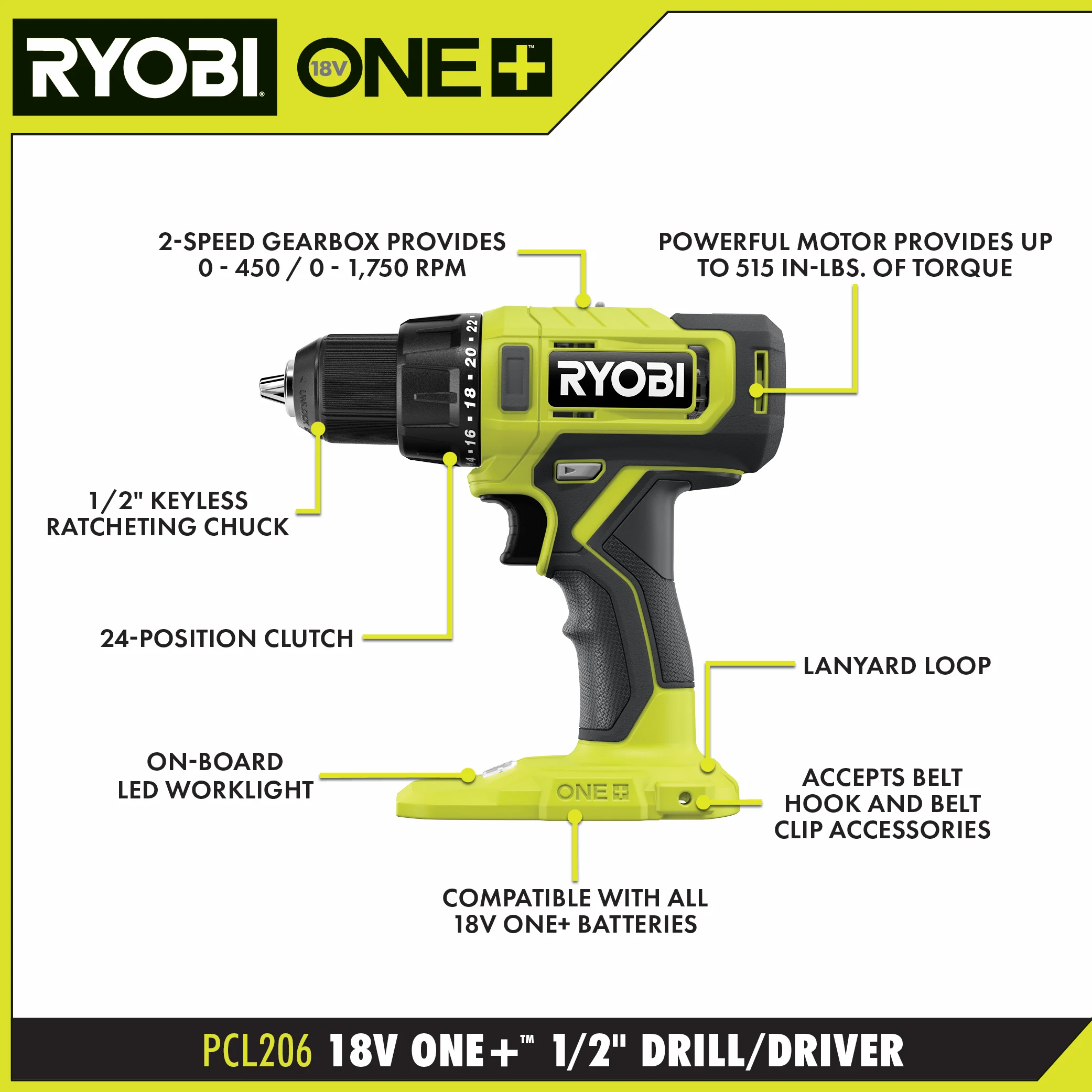 18V ONE+ 2-TOOL COMBO KIT - Image 2
