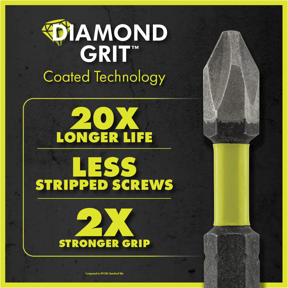 22 PC. 1" Diamond Grit Impact Drive Bits - Image 2