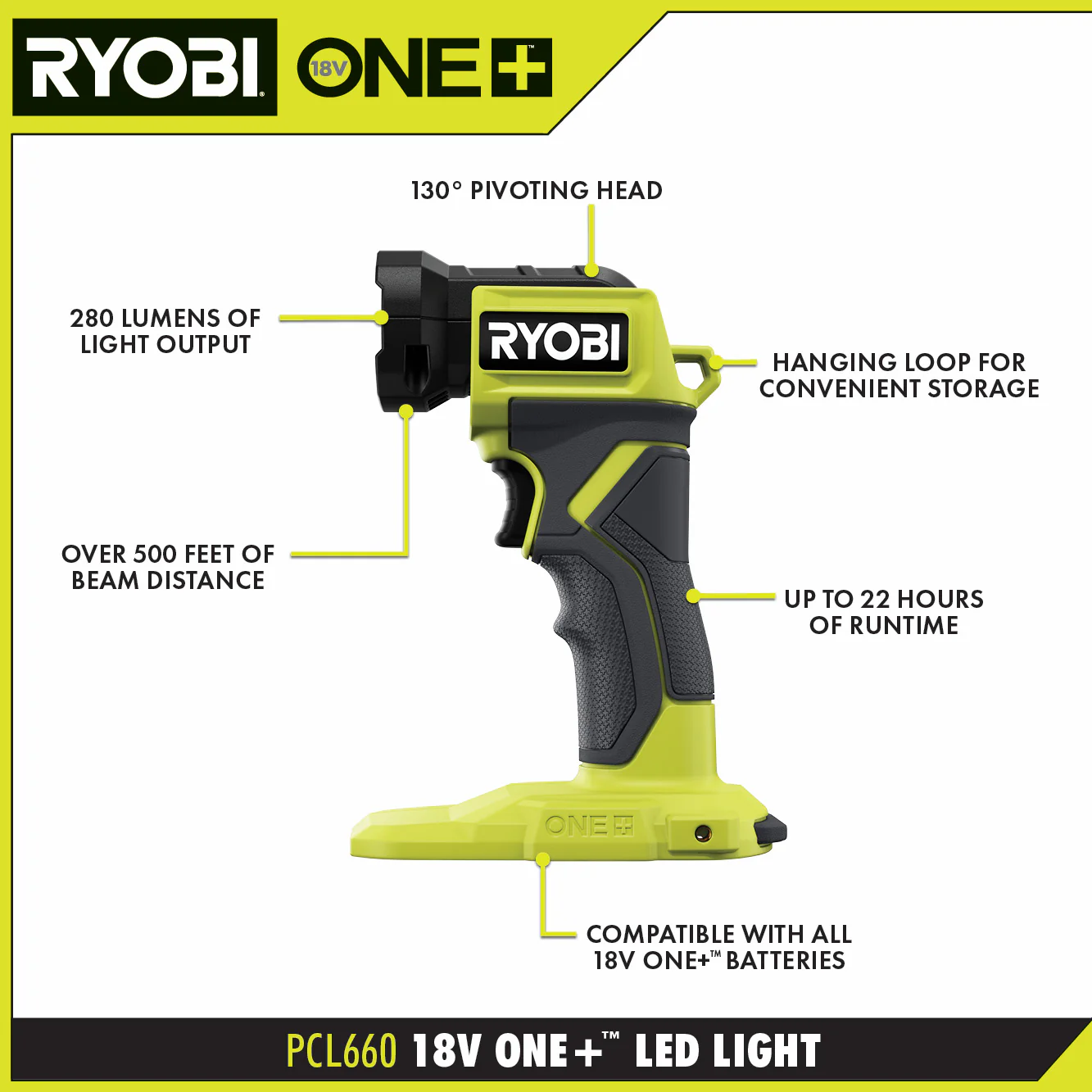 18V ONE+ 5-Tool Combo Kit - Image 21