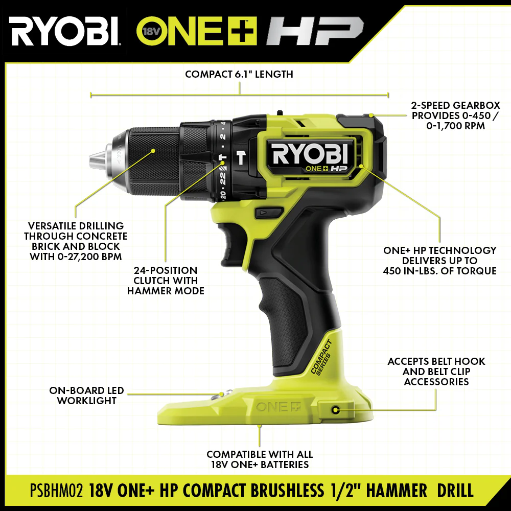 18V ONE+ HP Compact Brushless 1/2" Hammer Drill Kit - Image 9