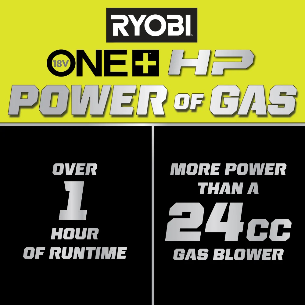 18V ONE+ LITHIUM HIGH PERFORMANCE STARTER KIT WITH FREE 18V ONE+ HP BRUSHLESS 510 CFM BLOWER - Image 12