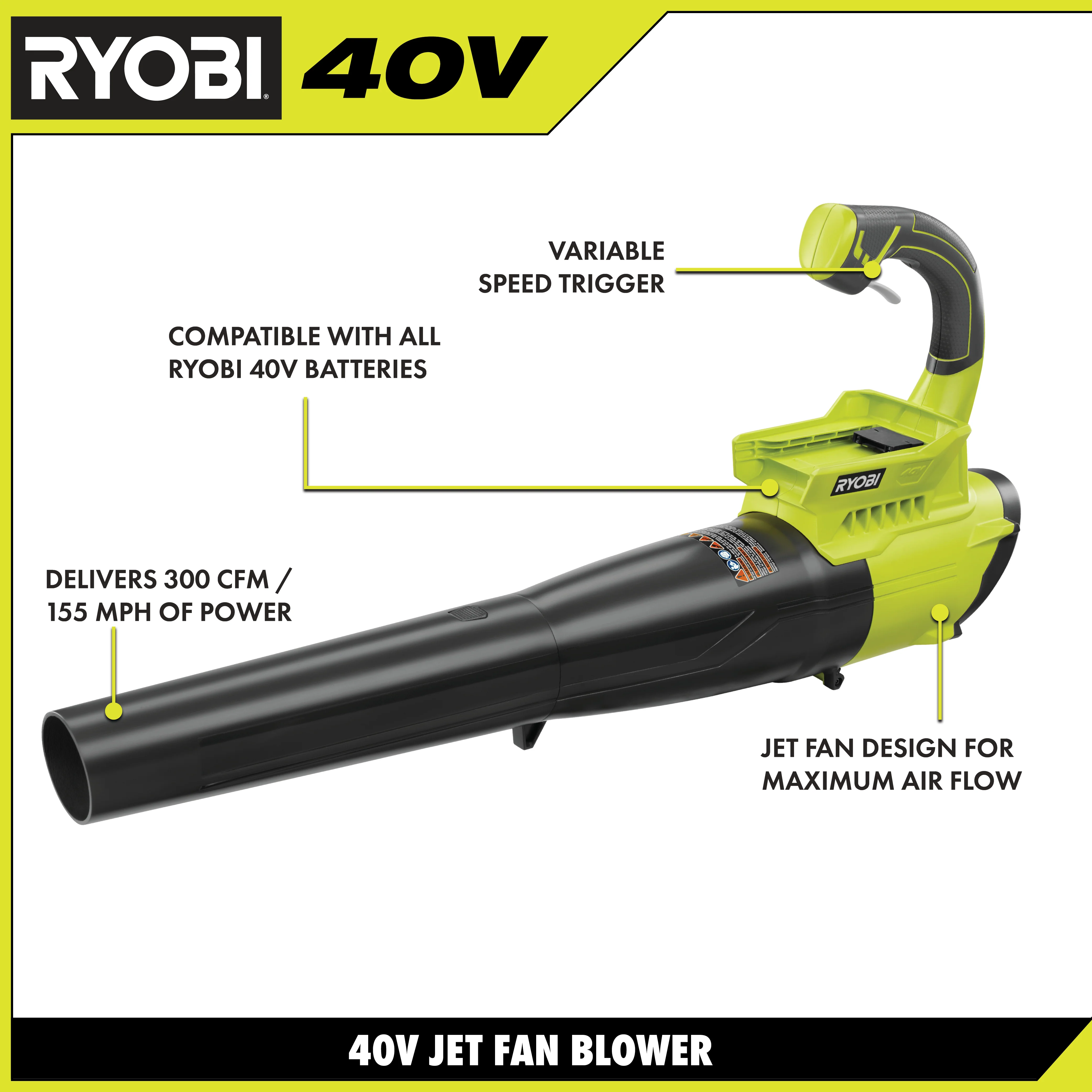 40V 300 CFM JET FAN LEAF BLOWER - Image 2