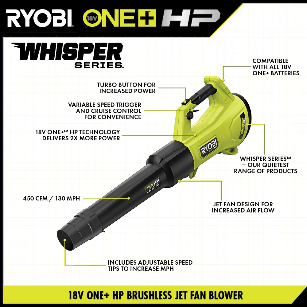 18V ONE+ HP BRUSHLESS WHISPER SERIES 450 CFM BLOWER - Image 2
