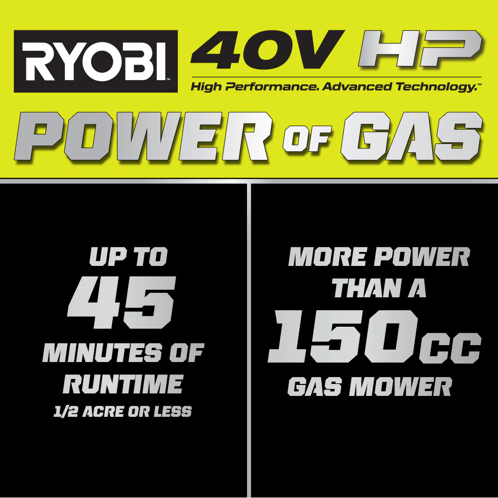40V HP BRUSHLESS 20" PUSH MOWER - Image 2