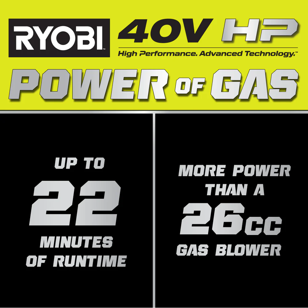 40V HP BRUSHLESS 600 CFM WHISPER SERIES BLOWER & 15" CARBON FIBER STRING TRIMMER COMBO KIT - Image 13