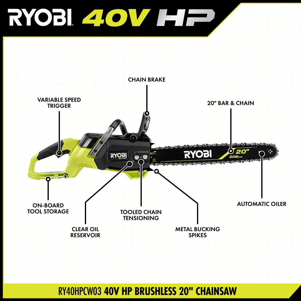 40V HP Brushless 20" Chainsaw Kit - Image 3