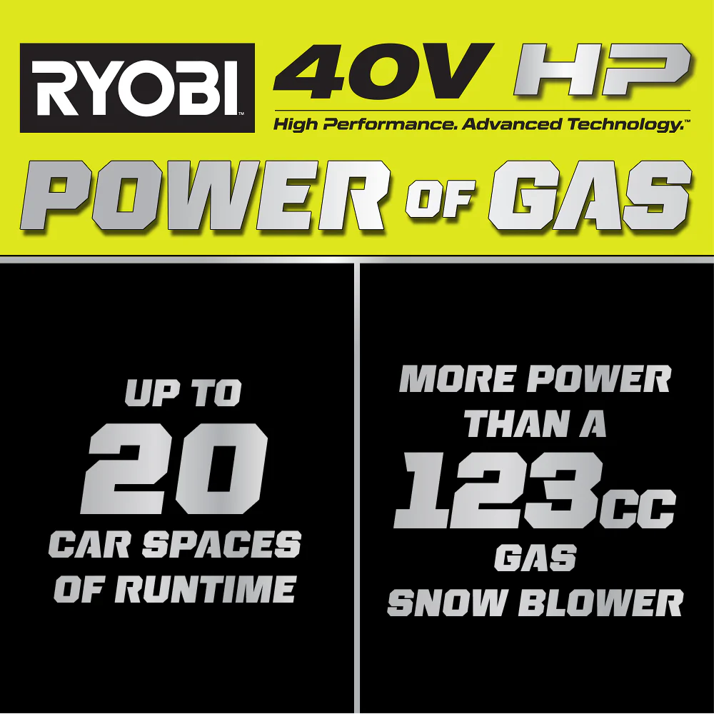 40V HP Brushless 18” Single-Stage Auger-Propelled Snow Blower Kit - Image 2